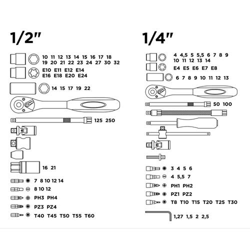 Набор головок и бит PRO STARTUL NEW CASE