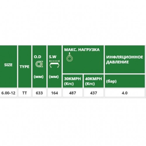 Покрышка 6.00-12 (630x160мм) Индия