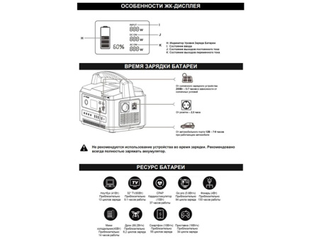 Портативная зарядная станция Lifan LFR700R