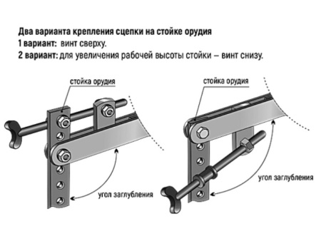 Сцепка винтовая удлинённая МК10.3Р300В