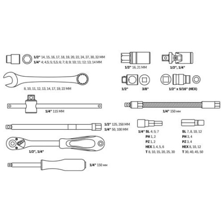 Набор головок и ключей ВОЛАТ