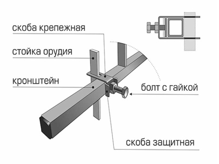 Балка для окучников под сцепку МБ16 (со скобами и крепежом)