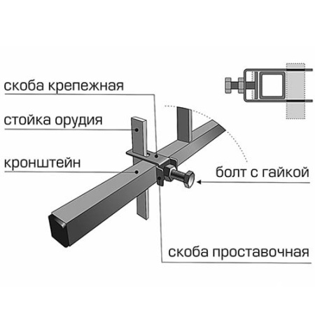 Окучник двухрядный регулируемый