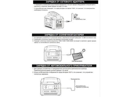 Портативная зарядная станция Lifan LFR700R