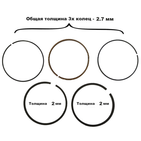 Кольца поршневые 192F-4(GX460)