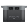 Портативная зарядная станция EcoFLow Delta 2 Max