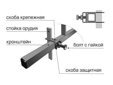 Балка для окучников (со скобами и крепежом)