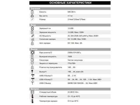 Портативная зарядная станция Lifan LFR700R