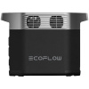 Портативная зарядная станция EcoFlow Delta 2