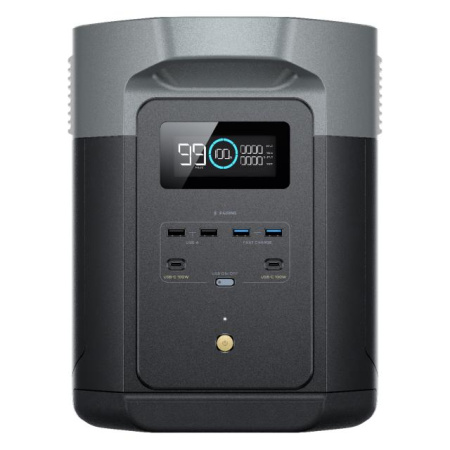 Портативная зарядная станция EcoFLow Delta 2 Max