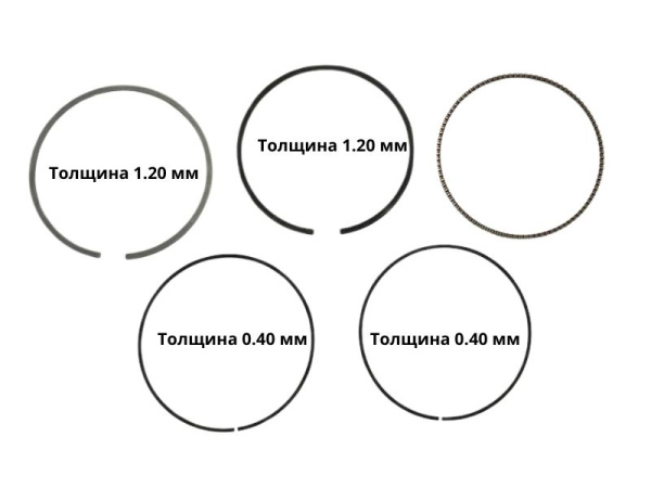 Кольца поршневые KP500 Lifan (13400-A3414-0001)
