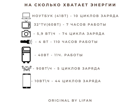 Портативная зарядная станция Lifan LF500