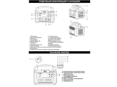 Портативная зарядная станция Lifan LFR700R