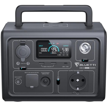 Портативная зарядная станция BLUETTI EB3A (600Вт)