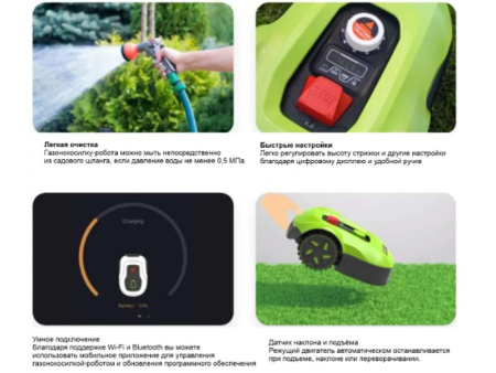 Газонокосилка GRASS LAWN MOWER ROBOT 700M2 S700G ORBEX