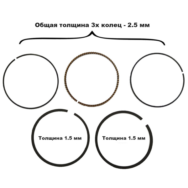 Кольца поршневые 168F(GX200)